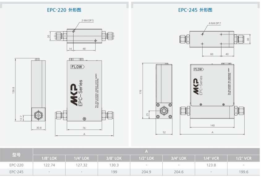 EPC-245控制流量計(jì)的外形圖和參數(shù).png